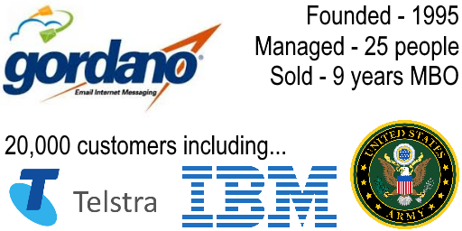Tile_Gordano Brian Dorricott founded, grew and sold Gordano with IBM, Telstra and US Army as customers.